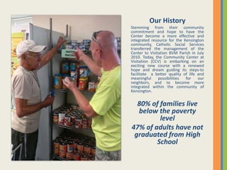 Our History
Stemming from their community
commitment and hope to have the
Center become a more effective and
integrated resource for the Kensington
community, Catholic Social Services
transferred the management of the
Center to Visitation BVM Parish in July
2010. Today, the Community Center at
Visitation (CCV) is embarking on an
exciting new course with a renewed
hope and dream guiding its steps-to
facilitate a better quality of life and
meaningful possibilities for our
neighbors, and to become more
integrated within the community of
Kensington.
80% of families live
below the poverty
level
47% of adults have not
graduated from High
School
 