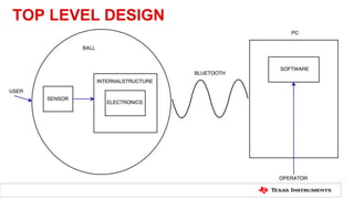 Critical Design Review and Report | PPTX