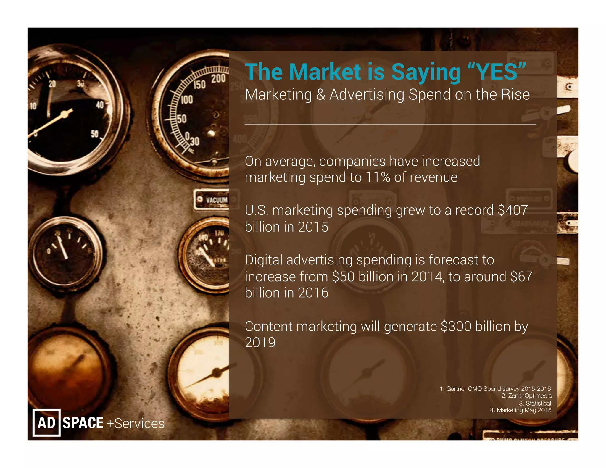 The Market is Saying “YES”
Marketing & Advertising Spend on the Rise
On average, companies have increased
marketing spend to 11% of revenue
U.S. marketing spending grew to a record $407
billion in 2015
Digital advertising spending is forecast to
increase from $50 billion in 2014, to around $67
billion in 2016
Content marketing will generate $300 billion by
2019
1. Gartner CMO Spend survey 2015-2016
2. ZenithOptimedia
3. Statistical
4. Marketing Mag 2015


 