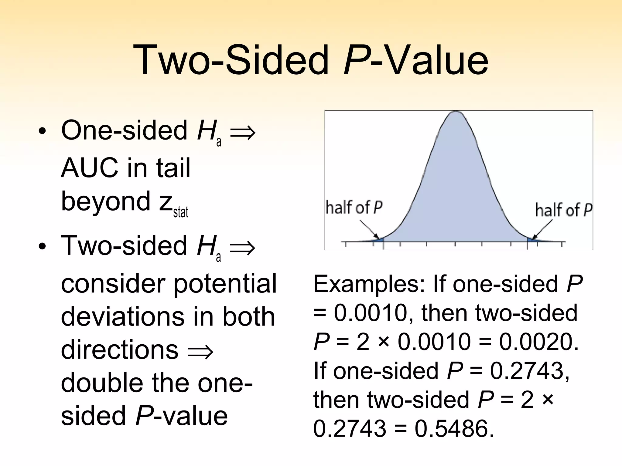 Two-Sided P-Value
• One-sided Ha ⇒
AUC in tail
beyond zstat
• Two-sided Ha ⇒
consider potential
deviations in both
directions ⇒
double the one-
sided P-value
Examples: If one-sided P
= 0.0010, then two-sided
P = 2 × 0.0010 = 0.0020.
If one-sided P = 0.2743,
then two-sided P = 2 ×
0.2743 = 0.5486.
 