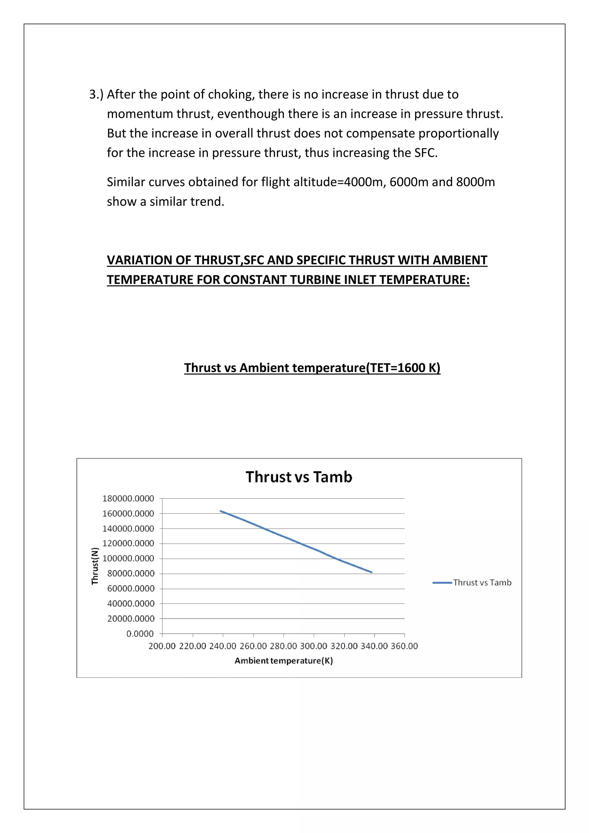 3.) After the point of choking, there is no increase in thrust due to
momentum thrust, eventhough there is an increase in pressure thrust.
But the increase in overall thrust does not compensate proportionally
for the increase in pressure thrust, thus increasing the SFC.
Similar curves obtained for flight altitude=4000m, 6000m and 8000m
show a similar trend.
VARIATION OF THRUST,SFC AND SPECIFIC THRUST WITH AMBIENT
TEMPERATURE FOR CONSTANT TURBINE INLET TEMPERATURE:
Thrust vs Ambient temperature(TET=1600 K)
 