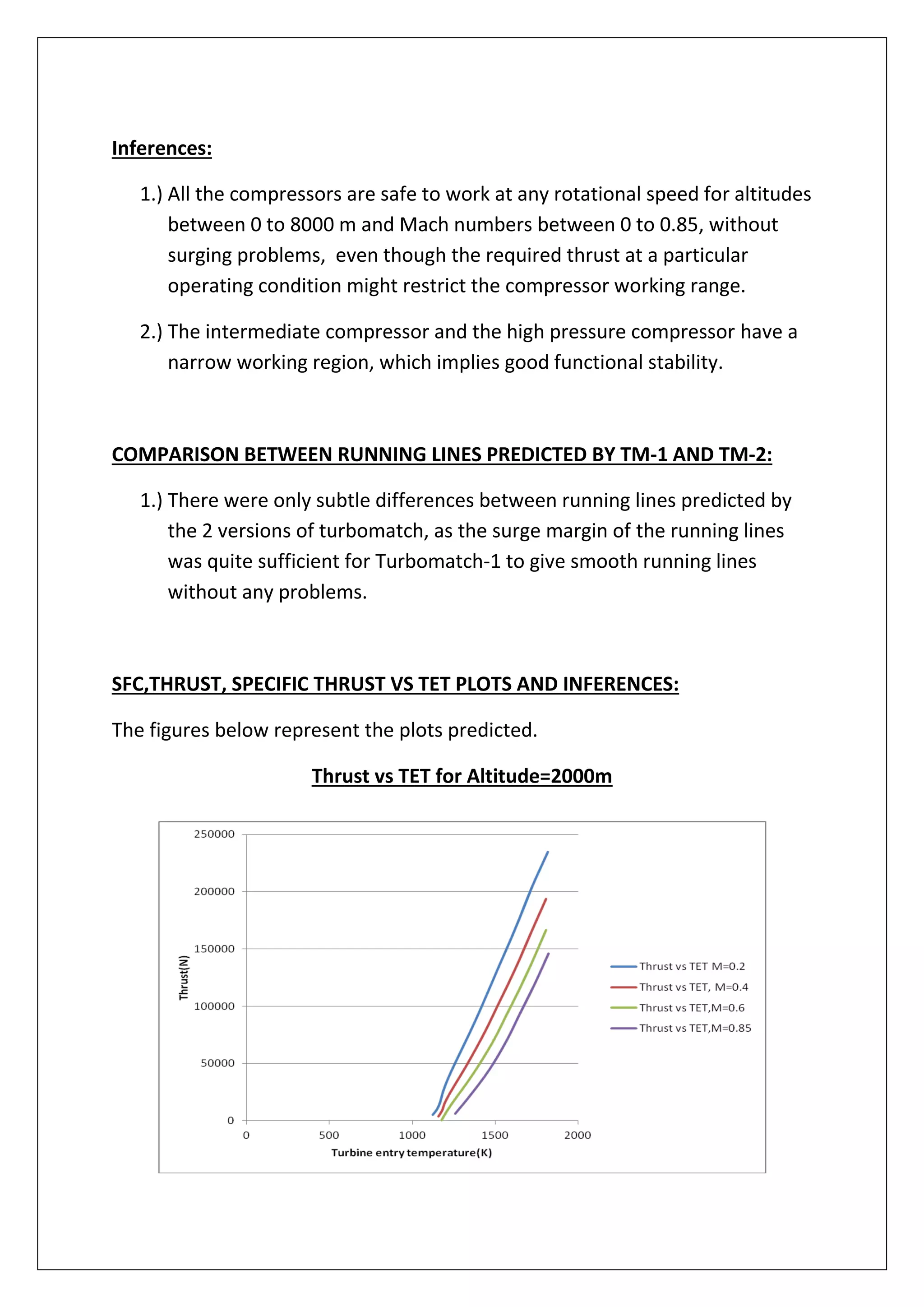 Inferences:
1.) All the compressors are safe to work at any rotational speed for altitudes
between 0 to 8000 m and Mach numbers between 0 to 0.85, without
surging problems, even though the required thrust at a particular
operating condition might restrict the compressor working range.
2.) The intermediate compressor and the high pressure compressor have a
narrow working region, which implies good functional stability.
COMPARISON BETWEEN RUNNING LINES PREDICTED BY TM-1 AND TM-2:
1.) There were only subtle differences between running lines predicted by
the 2 versions of turbomatch, as the surge margin of the running lines
was quite sufficient for Turbomatch-1 to give smooth running lines
without any problems.
SFC,THRUST, SPECIFIC THRUST VS TET PLOTS AND INFERENCES:
The figures below represent the plots predicted.
Thrust vs TET for Altitude=2000m
 