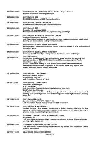 10/2003-11/2003 SUPERVISOR, HALLIN MARINE BP Con Son Gas Project Vietnam
Pipeline installation involving beach pull
06/2003-09/2003 SUPERVISOR, CCC
DLB 1000 installation of SBM Plem and anchors
03/2003-04/2003 SUPERVISOR, FRASER SINGAPORE
Rectification work for Sing Tel on telephone cable
01/2002-02/2003 SUPERVISOR, CCC
Projects: 150 and Naash 4302
Free span corrections 36” and 16” pipelines using grout bags
08/2001-11/2001 SUPERVISOR, NOORHOEK SINGAPORE TAIWAN
Decommissioning of 4 Jackets
Job Description Removal of riser/conductors and caissons equipment used broco
burning and diamond wire cutting hydraulic machine
07/2001-08/2001 SUPERVISOR, GLOBAL BATAM INDONESIA
Arco China NDT Inspection of damage caused by supply vessels to VDM and Horizontal
04/2001-06/2001
Going into leg A
SUPERVISOR, GLOBAL BATAM INDONESIA
Tambang West Natuna Pipe Laying, stinger checks and removal of stinger
06/2000-02/2001
SUPERVISOR,QSS
Shore Team Work involving Daily maintenance, week, Monthly, Six Monthly, and
yearly inspection of CBM, SPM, Inspection and Maintenance program. Yearly
inspection of quay wall
Assist Tankers with pick up of SPM floating hoses and CBM subsea hose and
release and inspection after, Rig moves at Ras Laffan, Work daily reports, time
sheets and other General reports and duties
03/2000-04/2000 SUPERVISOR, COMEX FRANCE
Location Escravos Nigeria
Charlie Cobb Jack up
Job Description Removal of risers
08/199-12/1999
04/1999-07/1999
SUPERVISOR, OCEANEERING
Location Cabinda Angola
C B L 101 EPTM
Job Description Risers and clamp installation and flare stack
DLB Polaris North Nembia
Job Description installation of Top package of Jack work involved removal of
matting flood ladder hydraulic hose and matting flood ladder hydraulic hose, Bouncy
tanks etc
SUPERVISOR FRASER
Location INDIA JAMNAGAR REGINA 250
Job Description Plem & Plem anchors and SBM Installation
01/1997-01/1999 SUPERVISOR, ADAMS ARAMCO
Seabed Surveys / Rig Moves / Inspections of jacks, pipelines checking for free
spans, grout and placement of cement bags for correction of free spans, Buoying of
pipeline for rig moves / Rig leg inspections etc
05/1997-08/1997 ASSISTANT LST / SAT DIVER, OCEANEERING DUBAI
Egypt Petro Jet 12
Job Description installation of 42” pipeline, attachment of davits, Flange alignment,
Ax-ring, Hydra tighten etc
01/1997-04/1997 ASSISTANT SUPERVISOR, ADAMS ARAMCO
Job Description Pipeline laying stinger checks, Rig moves, Jack inspection, Debris
surveys and removal
09/1996-11/1996 LEAD DIVER, OCEANEERING OMAN
Page 4 of 6
 