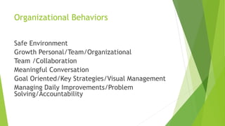 Organizational Behaviors
Safe Environment
Growth Personal/Team/Organizational
Team /Collaboration
Meaningful Conversation
Goal Oriented/Key Strategies/Visual Management
Managing Daily Improvements/Problem
Solving/Accountability
 