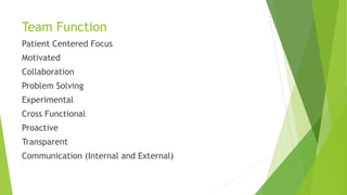 Team Function
Patient Centered Focus
Motivated
Collaboration
Problem Solving
Experimental
Cross Functional
Proactive
Transparent
Communication (Internal and External)
 