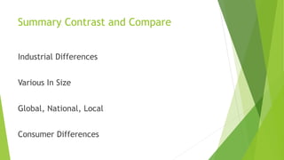 Summary Contrast and Compare
Industrial Differences
Various In Size
Global, National, Local
Consumer Differences
 