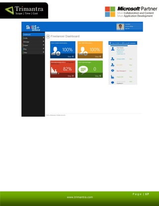 P a g e | 17
www.trimantra.com
 