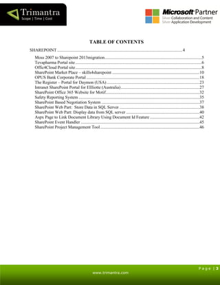 P a g e | 3
www.trimantra.com
TABLE OF CONTENTS
SHAREPOINT....................................................................................................................4
Moss 2007 to Sharepoint 2013migration..........................................................................................5
Tevapharma Portal site .....................................................................................................................6
Offic4Cloud Portal site.....................................................................................................................8
SharePoint Market Place – skills4sharepoint .................................................................................10
OPUS Bank Corporate Portal.........................................................................................................18
The Register – Portal for Daymon (USA)......................................................................................23
Intranet SharePoint Portal for Ellliotte (Australia).........................................................................27
SharePoint Office 365 Website for Motif.......................................................................................32
Safety Reporting System ................................................................................................................35
SharePoint Based Negotiation System ...........................................................................................37
SharePoint Web Part: Store Data in SQL Server ..........................................................................38
SharePoint Web Part: Display data from SQL server ....................................................................40
Aspx Page to Link Document Library Using Document Id Feature ..............................................42
SharePoint Event Handler ..............................................................................................................45
SharePoint Project Management Tool............................................................................................46
 