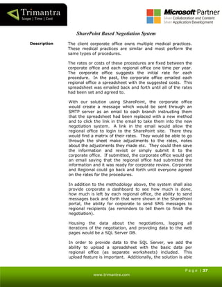 P a g e | 37
www.trimantra.com
SharePoint Based Negotiation System
Description The client corporate office owns multiple medical practices.
These medical practices are similar and most perform the
same types of procedures.
The rates or costs of these procedures are fixed between the
corporate office and each regional office one time per year.
The corporate office suggests the initial rate for each
procedure. In the past, the corporate office emailed each
regional office a spreadsheet with the suggested costs. This
spreadsheet was emailed back and forth until all of the rates
had been set and agreed to.
With our solution using SharePoint, the corporate office
would create a message which would be sent through an
SMTP server as an email to each branch instructing them
that the spreadsheet had been replaced with a new method
and to click the link in the email to take them into the new
negotiation system. A link in the email would allow the
regional office to login to the SharePoint site. There they
would find a matrix of their rates. They would be able to go
through the sheet make adjustments to the rates, notes
about the adjustments they made etc. They could then save
the information and revisit or simply submit it to the
corporate office. If submitted, the corporate office would get
an email saying that the regional office had submitted the
information and it was ready for corporate review. Corporate
and Regional could go back and forth until everyone agreed
on the rates for the procedures.
In addition to the methodology above, the system shall also
provide corporate a dashboard to see how much is done,
how much is left by each regional office, the ability to send
messages back and forth that were shown in the SharePoint
portal, the ability for corporate to send SMS messages to
regional recipients (as reminders to tell them to finish the
negotiation).
Housing the data about the negotiations, logging all
iterations of the negotiation, and providing data to the web
pages would be a SQL Server DB.
In order to provide data to the SQL Server, we add the
ability to upload a spreadsheet with the basic data per
regional office (as separate worksheets) included. This
upload feature is important. Additionally, the solution is able
 