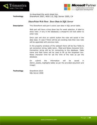 P a g e | 38
www.trimantra.com
to download the work sheet too.
Technology SharePoint 2007, WSS 3.0, SQL Server 2005, C#
SharePoint Web Part: Store Data in SQL Server
Description This SharePoint web part is store user data in SQL server table.
Web part will have a drop down box for week selection, A label to
show note ( if any in the database) a shoeprint rich text editor to
enter note
Once user will click on submit button the note will saved in the
data base. In case if there will be pre existing note then new note
will be appended with previous note.
In the property windows of the webpart there will be four fields to
set connection string, table name , filled and Notes character limit.
Connection string will be for connecting to the database. Table
name and field name will be used to fill up the dropdown box.
Notes character limit for set the limit of the note as per the
database.
On submit the information will be saved in
Admin_weekly_highlights table( as per the provided document and
image)
Technology SharePoint 2010
SQL Server 2008
 