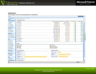 P a g e | 47
Property of Trimantra Software Solution LLP
www.trimantra.com
P a g e | 47
Property of Trimantra Software Solution LLP
www.trimantra.com
Dashboard:
Here status of all running projects are displayed
 