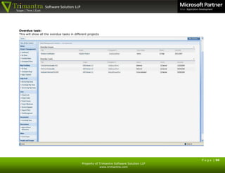 P a g e | 50
Property of Trimantra Software Solution LLP
www.trimantra.com
P a g e | 50
Property of Trimantra Software Solution LLP
www.trimantra.com
Overdue task:
This will show all the overdue tasks in different projects
 