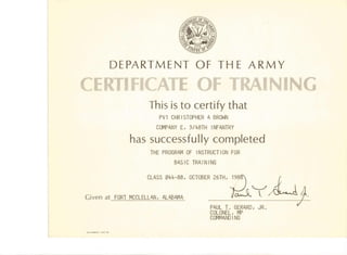 DEPARTMENT OF TH E ARMY
This is to certify that
PVl CHRISTOPHER A BROWN
COMPANY E, 3/48TH INFANTRY
has successfully completed
THE PROGRAM OF INSTRUCTION FOR
BASIC TRAINING
CLASS 044-88, OCTOBER 26TH, 1~8~
Given at FORT MCCLELLAN, ALABAMA io:::.xyL4·VPAUL T. GERARD, JR.
COLONEL, MP
COMMANDING
DA FORM 8'7,1 OCT 78
 