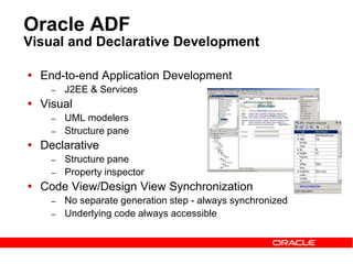 Oracle ADF
Visual and Declarative Development
 End-to-end Application Development
– J2EE & Services
 Visual
– UML modelers
– Structure pane
 Declarative
– Structure pane
– Property inspector
 Code View/Design View Synchronization
– No separate generation step - always synchronized
– Underlying code always accessible
 