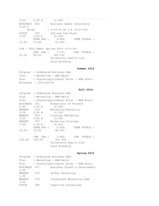 Unofficial Transcript | DOCX