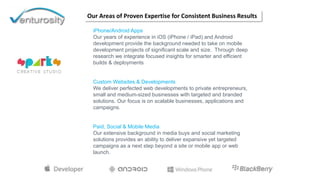 iPhone/Android Apps
Our years of experience in iOS (iPhone / iPad) and Android
development provide the background needed to take on mobile
development projects of significant scale and size. Through deep
research we integrate focused insights for smarter and efficient
builds & deployments
Custom Websites & Developments
We deliver perfected web developments to private entrepreneurs,
small and medium-sized businesses with targeted and branded
solutions. Our focus is on scalable businesses, applications and
campaigns.
Paid, Social & Mobile Media
Our extensive background in media buys and social marketing
solutions provides an ability to deliver expansive yet targeted
campaigns as a next step beyond a site or mobile app or web
launch.
Our Areas of Proven Expertise for Consistent Business Results
 