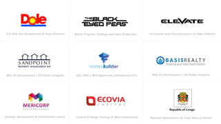 Full Web Site Development & Team Direction Media Program, Strategy and Video Production Co-Founder and Directed Launch of Video Platform
Web Set Development + IDX Broker Integrate Web Set Development + IDX Broker IntegrateSEO, SMO + Web Application Development GUI
Content & Design Strategy & Web Development National Development & Trade Alliance PartnerStrategic Development & International Launch
 