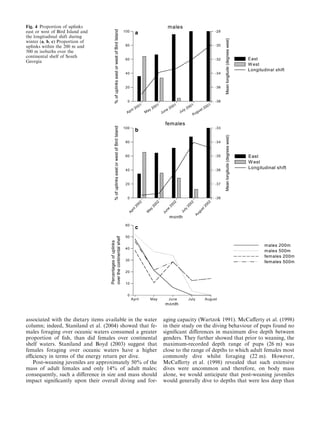 associated with the dietary items available in the water
column; indeed, Staniland et al. (2004) showed that fe-
males foraging over oceanic waters consumed a greater
proportion of ﬁsh, than did females over continental
shelf waters. Staniland and Boyd (2003) suggest that
females foraging over oceanic waters have a higher
eﬃciency in terms of the energy return per dive.
Post-weaning juveniles are approximately 50% of the
mass of adult females and only 14% of adult males;
consequently, such a diﬀerence in size and mass should
impact signiﬁcantly upon their overall diving and for-
aging capacity (Wartzok 1991). McCaﬀerty et al. (1998)
in their study on the diving behaviour of pups found no
signiﬁcant diﬀerences in maximum dive depth between
genders. They further showed that prior to weaning, the
maximum-recorded depth range of pups (26 m) was
close to the range of depths to which adult females most
commonly dive whilst foraging (22 m). However,
McCaﬀerty et al. (1998) revealed that such extensive
dives were uncommon and therefore, on body mass
alone, we would anticipate that post-weaning juveniles
would generally dive to depths that were less deep than
Fig. 4 Proportion of uplinks
east or west of Bird Island and
the longitudinal shift during
winter (a, b, c) Proportion of
uplinks within the 200 m and
500 m isobaths over the
continental shelf of South
Georgia
 