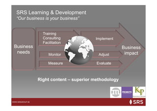 SRS Learning & Development
“Our business is your business”
Business
needs
Business
needs
Measure EvaluateMeasure Evaluate
Monitor AdjustMonitor Adjust
Training
Consulting
Facilitation
Training
Consulting
Facilitation
ImplementImplement
Right content – superior methodologyRight content – superior methodology
Business
impact
Business
impact
WWW.SRSGROUP.SE
 