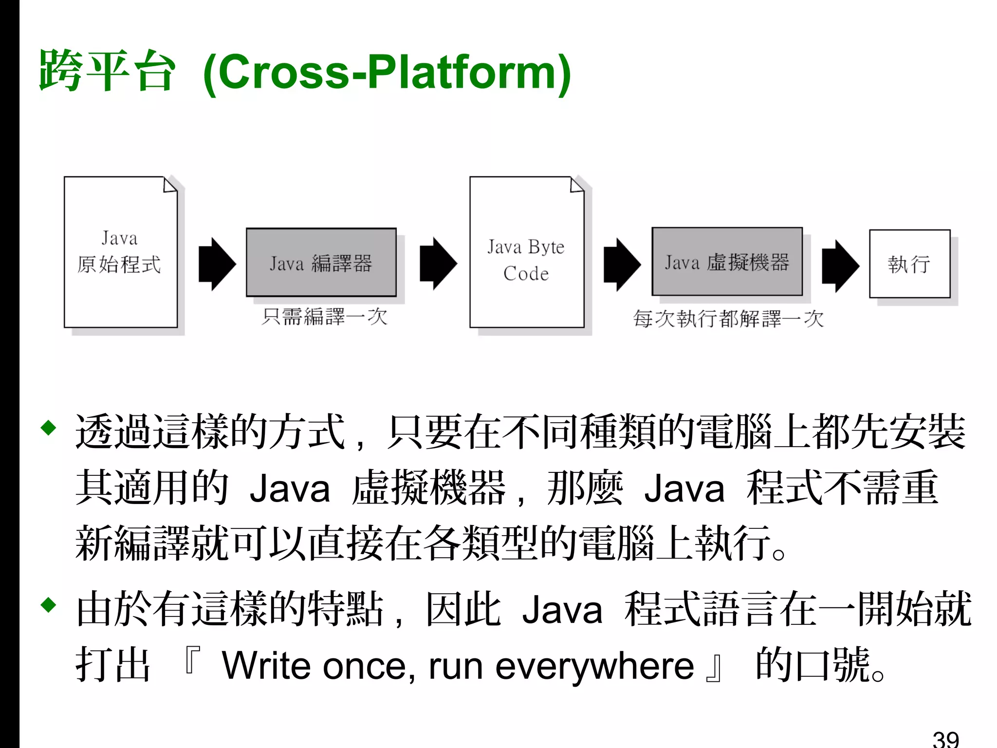 跨平台 (Cross-Platform)

 透過這樣的方式 , 只要在不同種類的電腦上都先安裝
其適用的 Java 虛擬機器 , 那麼 Java 程式不需重
新編譯就可以直接在各類型的電腦上執行。
 由於有這樣的特點 , 因此 Java 程式語言在一開始就
打出 『 Write once, run everywhere 』 的口號。

 