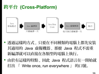 跨平台 (Cross-Platform)

 透過這樣的方式 , 只要在不同種類的電腦上都先安裝
其適用的 Java 虛擬機器 , 那麼 Java 程式不需重
新編譯就可以直接在各類型的電腦上執行。
 由於有這樣的特點 , 因此 Java 程式語言在一開始就
打出 『 Write once, run everywhere 』 的口號。

 