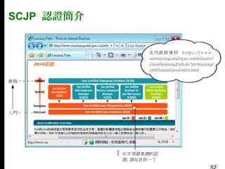 SCJP 認證簡介

 