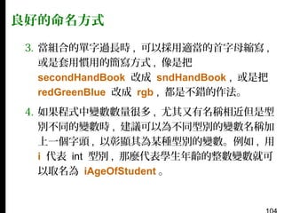 良好的命名方式
3. 當組合的單字過長時 , 可以採用適當的首字母縮寫 ,
或是套用慣用的簡寫方式 , 像是把
secondHandBook 改成 sndHandBook , 或是把
redGreenBlue 改成 rgb , 都是不錯的作法。
4. 如果程式中變數數量很多 , 尤其又有名稱相近但是型
別不同的變數時 , 建議可以為不同型別的變數名稱加
上一個字頭 , 以彰顯其為某種型別的變數。例如 , 用
i 代表 int 型別 , 那麼代表學生年齡的整數變數就可
以取名為 iAgeOfStudent 。

 