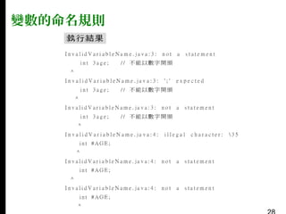 變數的命名規則

 