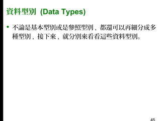 資料型別 (Data Types)
 不論是基本型別或是參照型別 , 都還可以再細分成多
種型別 , 接下來 , 就分別來看看這些資料型別。

 