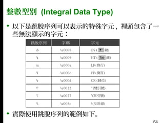 整數型別 (Integral Data Type)
 以下是跳脫序列可以表示的特殊字元 , 裡頭包含了一
些無法顯示的字元：

 實際使用跳脫序列的範例如下。

 