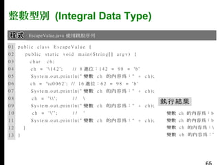 整數型別 (Integral Data Type)

 