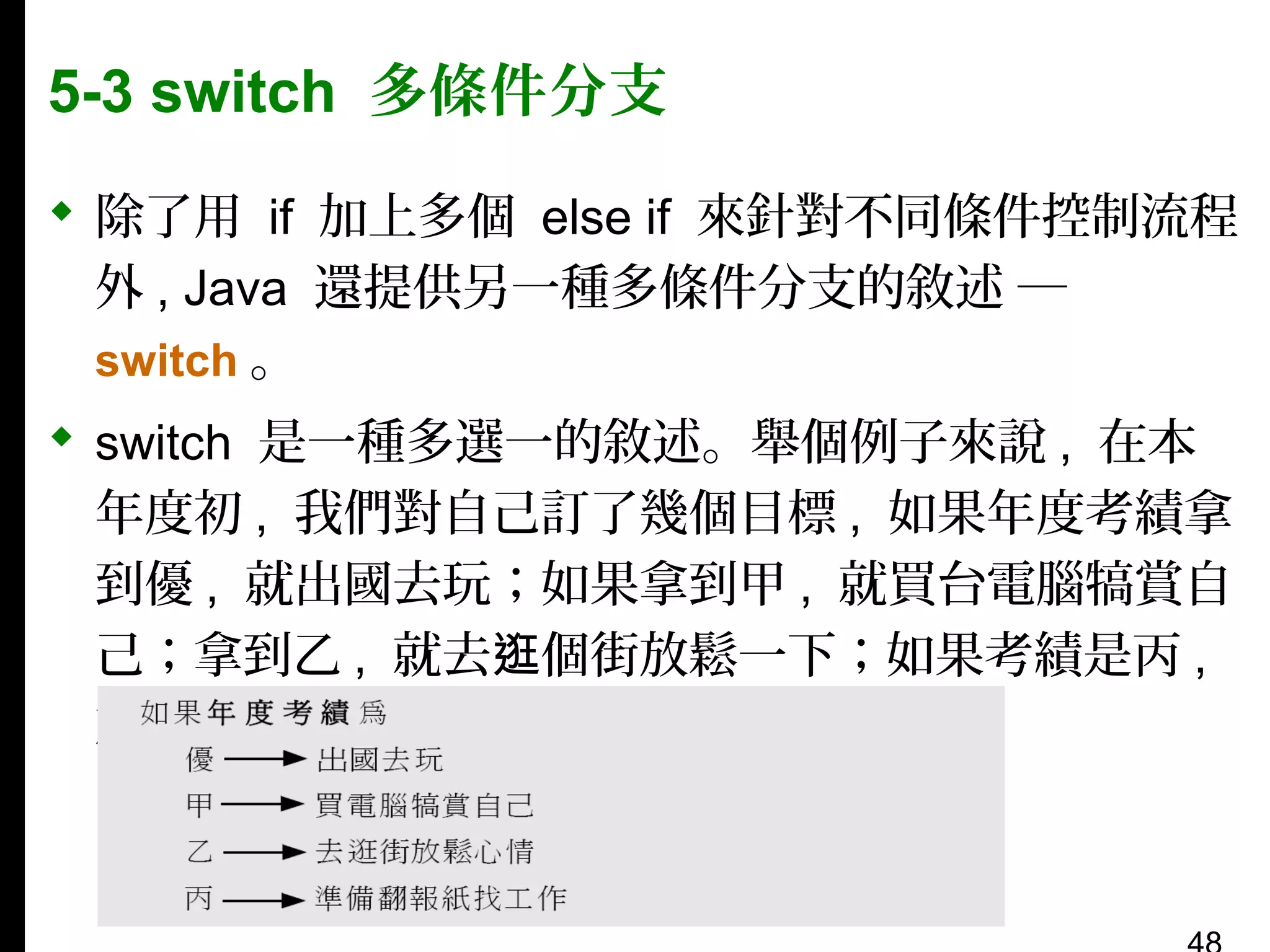 5-3 switch 多條件分支
 除了用 if 加上多個 else if 來針對不同條件控制流程
外 , Java 還提供另一種多條件分支的敘述 ―
switch 。
 switch 是一種多選一的敘述。舉個例子來說 , 在本
年度初 , 我們對自己訂了幾個目標 , 如果年度考績拿
到優 , 就出國去玩；如果拿到甲 , 就買台電腦犒賞自
己；拿到乙 , 就去逛個街放鬆一下；如果考績是丙 ,
就要準備翻報紙找工作了：

 