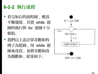 6-2-2 執行流程
 看完如右的流程圖 , 應該
不難發現 , 其實 while 迴
圈的執行與 for 迴圈十分
類似。
 我們以上述計算奇數和的
例子為藍圖 , 用 while 迴
圈來改寫 , 並將奇數和改
為偶數和 , 結果如下。

 