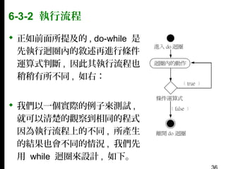 6-3-2 執行流程
 正如前面所提及的 , do-while 是
先執行迴圈內的敘述再進行條件
運算式判斷 , 因此其執行流程也
稍稍有所不同 , 如右：
 我們以一個實際的例子來測試 ,
就可以清楚的觀察到相同的程式
因為執行流程上的不同 , 所產生
的結果也會不同的情況 , 我們先
用 while 迴圈來設計 , 如下。

 
