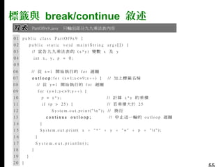 標籤與 break/continue 敘述

 