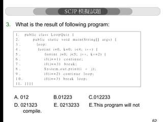 3. What is the result of following program:

A. 012

B.01223

C.012233

D. 021323
compile.

E. 0213233

E.This program will not

 