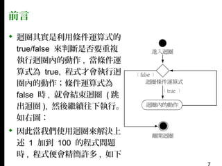 前言
 迴圈其實是利用條件運算式的
true/false 來判斷是否要重複
執行迴圈內的動作 , 當條件運
算式為 true, 程式才會執行迴
圈內的動作；條件運算式為
false 時 , 就會結束迴圈 ( 跳
出迴圈 ), 然後繼續往下執行。
如右圖：
 因此當我們使用迴圈來解決上
述 1 加到 100 的程式問題
時 , 程式便會精簡許多 , 如下

 