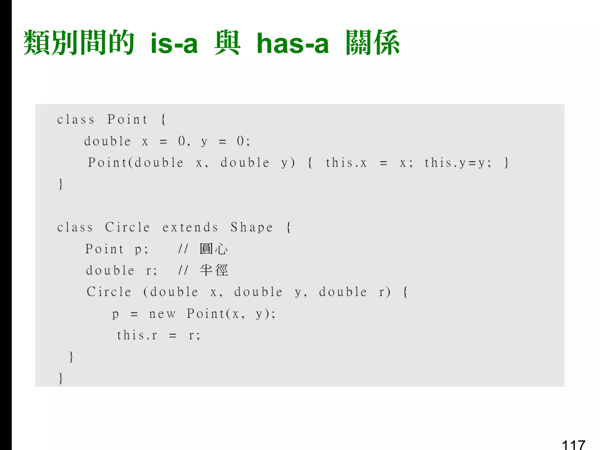 類別間的 is-a 與 has-a 關係

 
