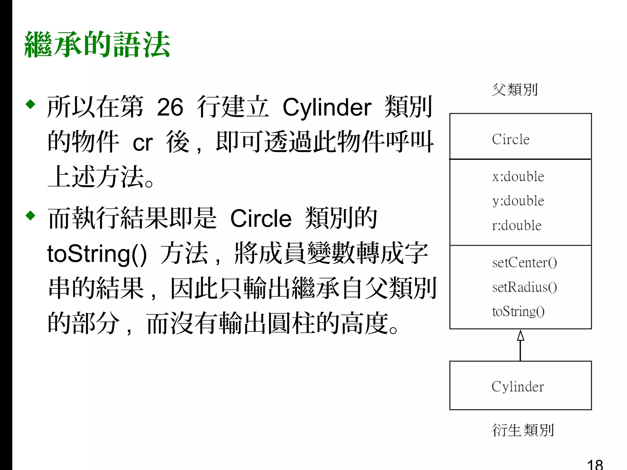繼承的語法
 所以在第 26 行建立 Cylinder 類別
的物件 cr 後 , 即可透過此物件呼叫
上述方法。
 而執行結果即是 Circle 類別的
toString() 方法 , 將成員變數轉成字
串的結果 , 因此只輸出繼承自父類別
的部分 , 而沒有輸出圓柱的高度。

 
