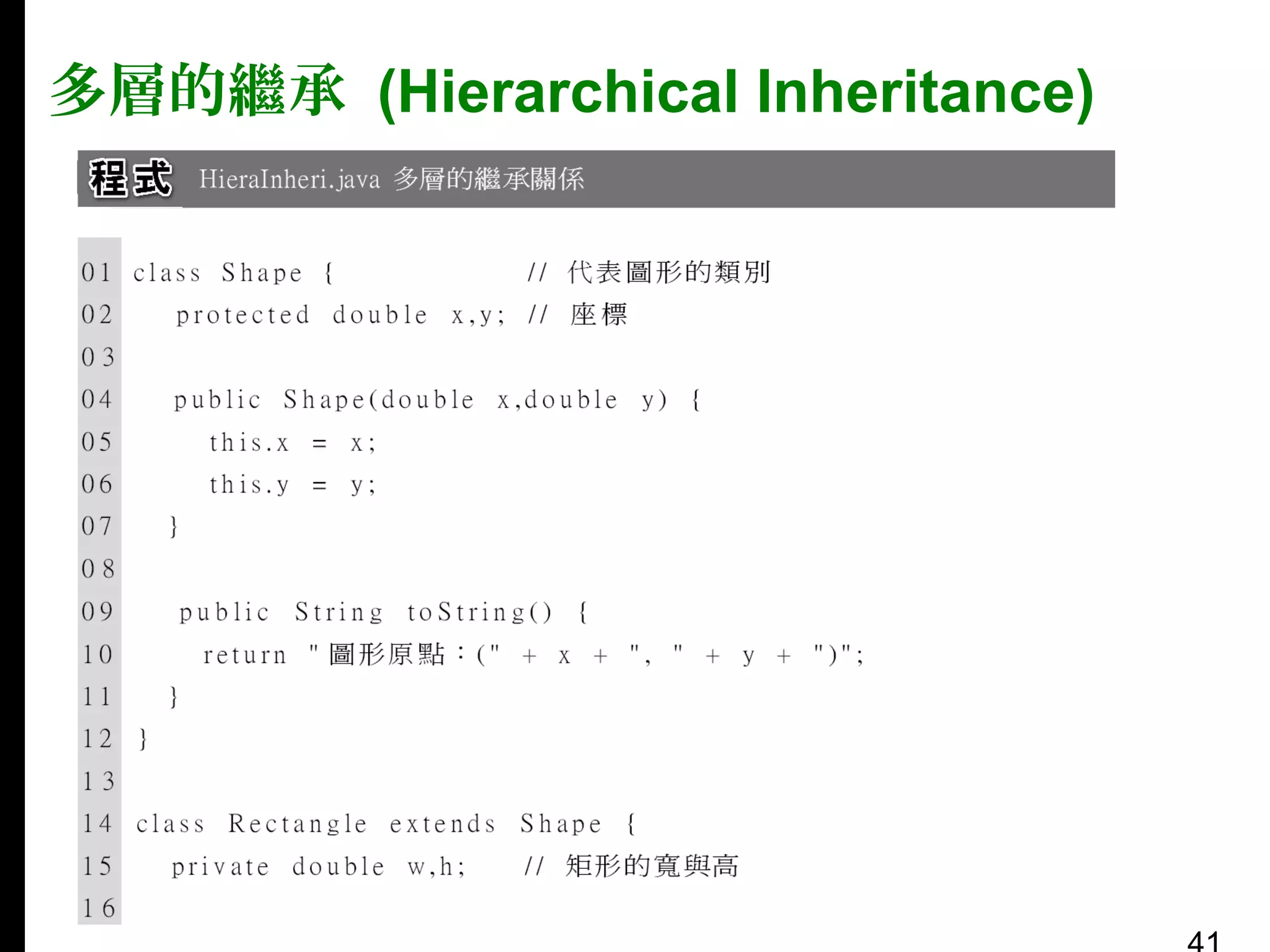 多層的繼承 (Hierarchical Inheritance)

 
