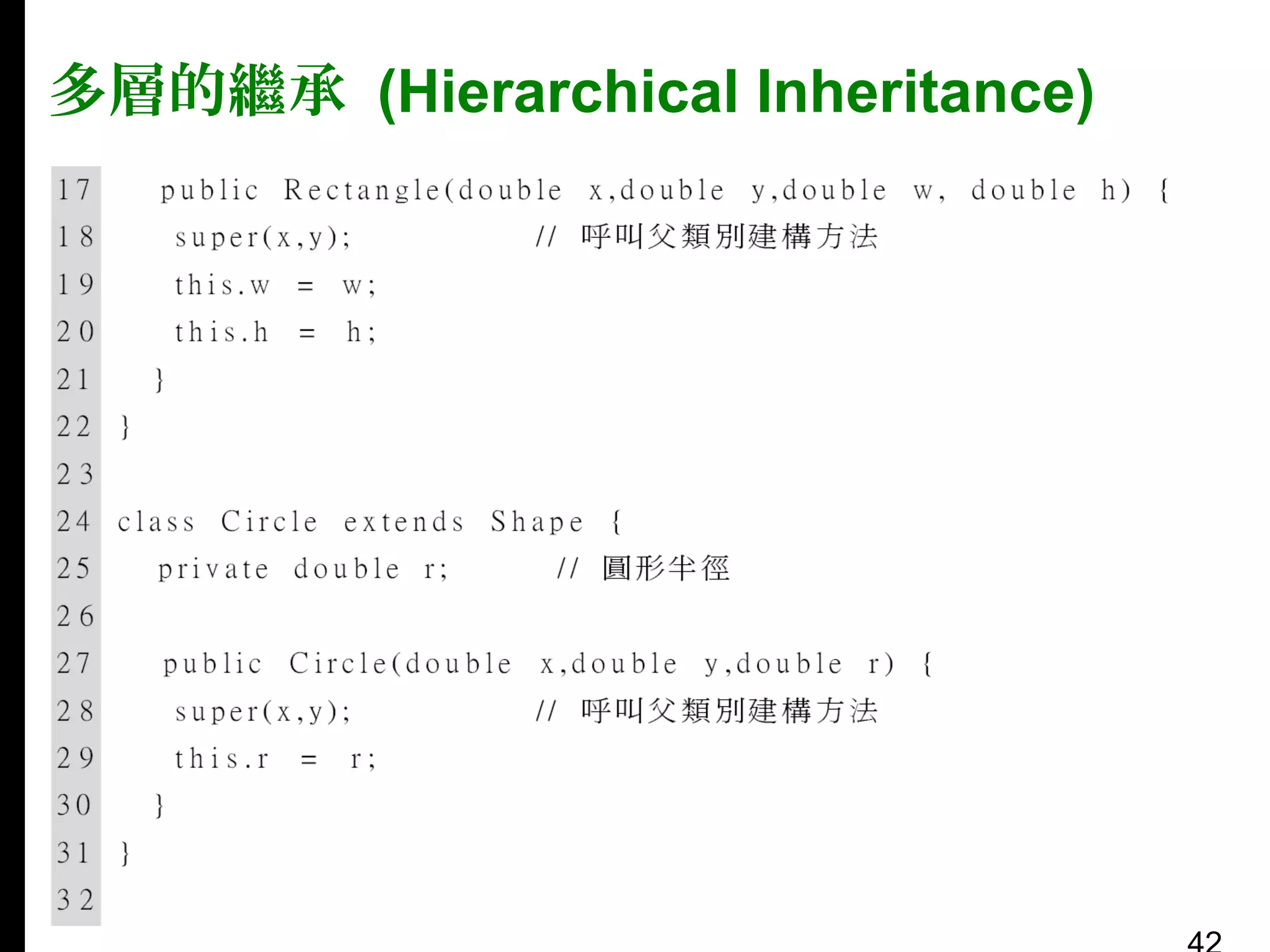 多層的繼承 (Hierarchical Inheritance)

 