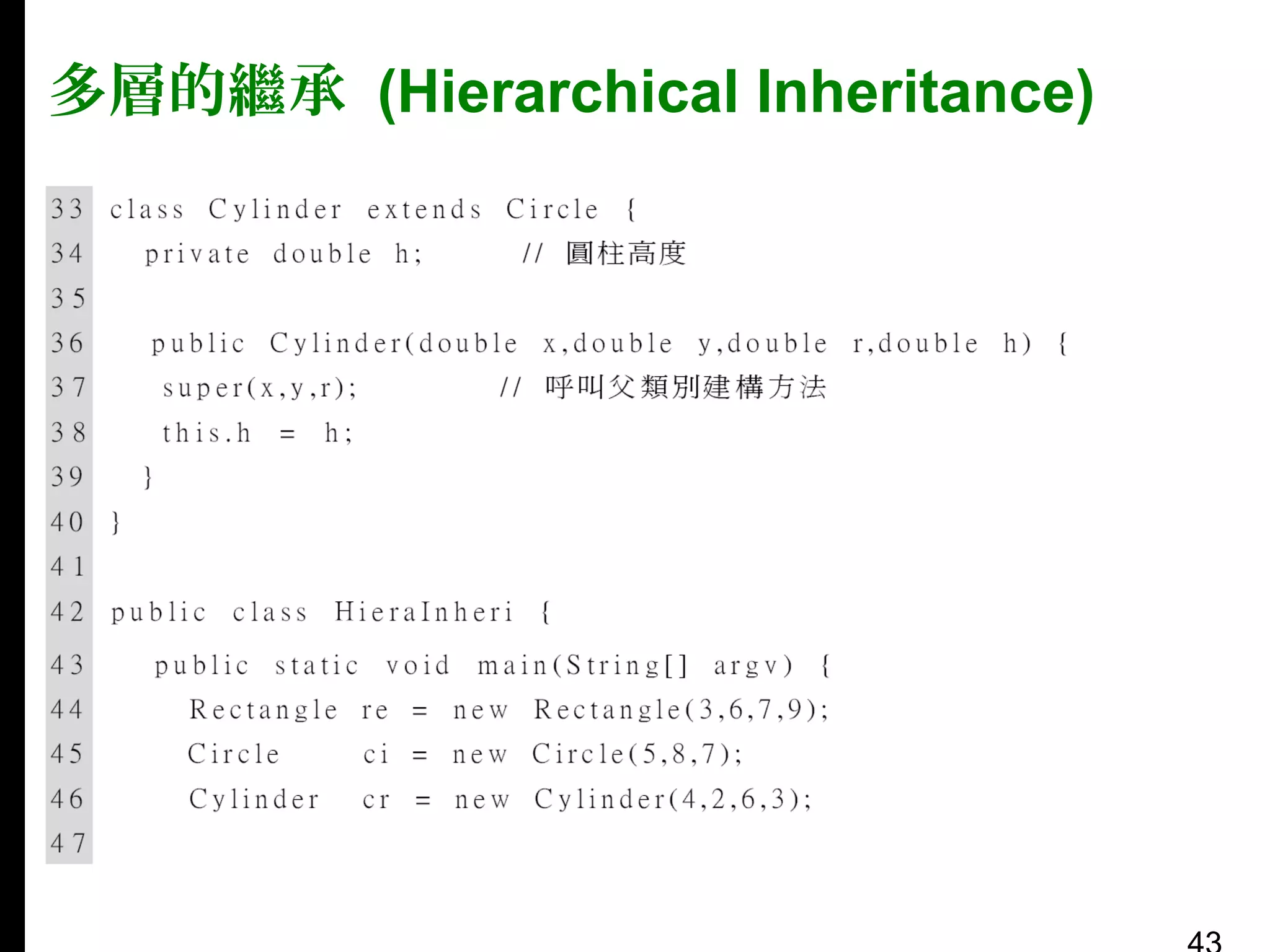 多層的繼承 (Hierarchical Inheritance)

 