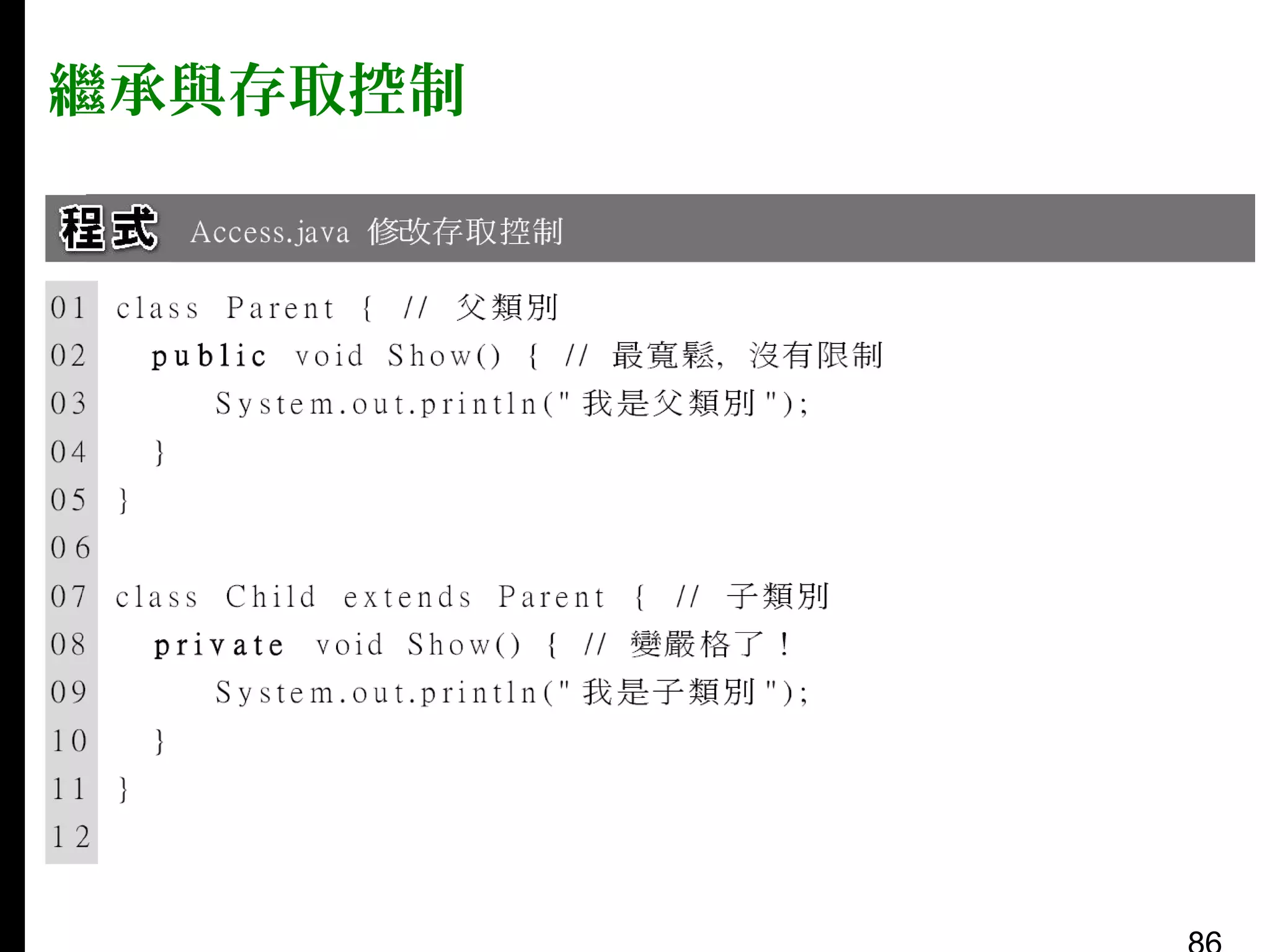 繼承與存取控制

 