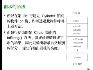 繼承的語法
 所以在第 26 行建立 Cylinder 類別
的物件 cr 後 , 即可透過此物件呼叫
上述方法。
 而執行結果即是 Circle 類別的
toString() 方法 , 將成員變數轉成字
串的結果 , 因此只輸出繼承自父類別
的部分 , 而沒有輸出圓柱的高度。

 