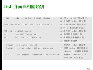 List 介面與相關類別

 
