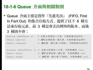 18-1-6 Queue 介面與相關類別
 Queue 介面主要是實作『先進先出』 (FIFO, First
In Fisrt Out) 的集合存取方式 , 提供了以下 6 種方
法來存取元素 , 前 3 種是會丟出例外的版本 , 而後
3 種則不會：

 