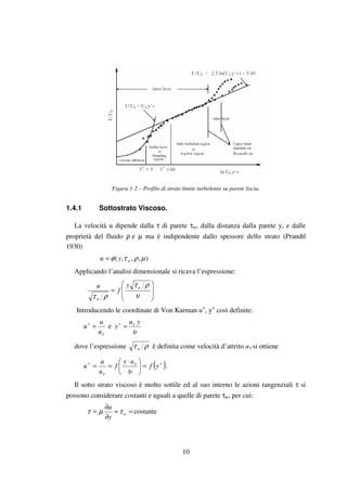10
Figura 1-2 – Profilo di strato limite turbolento su parete liscia.
1.4.1 Sottostrato Viscoso.
La velocità u dipende dalla τ di parete τw, dalla distanza dalla parete y, e dalle
proprietà del fluido ρ e µ ma è indipendente dallo spessore dello strato (Prandtl
1930)
),,,( µρτφ wyu =
Applicando l’analisi dimensionale si ricava l’espressione:








=
υ
ρτ
ρτ
w
w
y
f
u
Introducendo le coordinate di Von Karman u+
, y+
così definite:
τu
u
u =+
e
υ
τ yu
y =+
dove l’espressione ρτ w è definita come velocità d’attrito uτ si ottiene
( )++
=




 ⋅
== yf
uy
f
u
u
u
υ
τ
τ
.
Il sotto strato viscoso è molto sottile ed al suo interno le azioni tangenziali τ si
possono considerare costanti e uguali a quelle di parete τw, per cui:
=≈
∂
∂
= w
y
u
τµτ costante
 