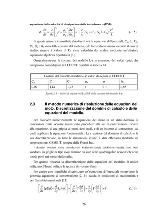 26
equazione della velocità di dissipazione della turbolenza, εεεε (TDR):
( )
k
CGCG
k
C
xxdt
d
bk
i
t
i
2
231
ε
ρ
εε
σ
µ
µ
ε
ρ
ε
−⋅++





∂
∂






+
∂
∂
=⋅ (2.15)
In questa maniera è possibile chiudere il set di equazioni differenziali. Cµ, C1, C2,
Prt, σk e σε sono delle costanti del modello, ed i loro valori variano secondo il caso in
studio, mentre il valore di C3 viene calcolato dal codice mediante un’ulteriore
equazione algebrica riportata in [3].
Generalmente per le costanti del modello k-ε si assumono dei valori tipici, che
compaiono come default in FLUENT, riportati in tabella 2-1.
Costanti del modello standard k-ε, valori di default in FLUENT
Cµ C1 C2 σκ σε Prt
0,09 1,44 1,92 1 1,3 0,85
Tabella2-1 – Valori di default in FLUENT delle costanti del modello k-ε.
2.3 Il metodo numerico di risoluzione delle equazioni del
moto. Discretizzazione del dominio di calcolo e delle
equazioni del modello.
Per risolvere numericamente le equazioni del moto in un dato dominio di
dimensioni finite, occorre innanzitutto procedere alla sua discretizzazione, ovvero
alla creazione, di una griglia di punti, detti nodi, e di un insieme di sottodomini sui
quali applicare le equazioni fondamentali.. La creazione del dominio di calcolo e la
sua discretizzazione, in tutte le simulazioni svolte, è stata effettuata mediante un
preprocessore, GAMBIT, sempre della Fluent Inc..
I domini studiati nelle simulazioni bidimensionali (tridimensionali) sono stati
suddivisi in griglie di tipo map, formate da sole celle quadrangolari (esaedriche) con
i nodi posti nei vertici delle celle..
Per quanto riguarda la discretizzazione delle equazioni del modello, il codice
utilizzato, Fluent, utilizza la tecnica dei volumi finiti.
Per capire cosa significhi discretizzare un’equazione differenziale osserviamo la
generica equazione di conservazione (2.16), valida in condizioni di stazionarietà e
per flussi bidimensionali [17].
( ) ( ) S
yyxx
V
y
U
x
+











∂
∂
Γ
∂
∂
+





∂
∂
Γ
∂
∂
=





∂
∂
+
∂
∂ φφ
φρφρ (2.16)
 