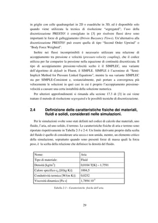 29
in griglie con celle quadrangolari in 2D o esaedriche in 3D, ed è disponibile solo
quando viene utilizzata la tecnica di risoluzione “segregated”; l’uso della
discretizzazione PRESTO! è consigliato in [3] per risolvere flussi dove sono
importanti le forze di galleggiamento (Driven Buoyancy Flows). Un’alternativa alla
discretizzazione PRESTO! può essere quella di tipo “Second Order Upwind” o
“Body Force Weighted”.
Inoltre nei flussi incomprimibili è necessario utilizzare una relazione di
accoppiamento tra pressione e velocità (pressure-velocity coupling), che il codice
utilizza per far comparire la pressione nella equazione di continuità discretizzata. Il
tipo di accoppiamento pressione-velocità scelto è il SIMPLEC, una variante
dell’algoritmo di default in Fluent, il SIMPLE. SIMPLE è l’acronimo di “Semi-
Implicit Method for Pressure Linked Equations”, mentre la sua variante SIMPLEC
sta per SIMPLE-Consistent e, sostanzialmente, può portare a convergenza più
velocemente le soluzioni in quei casi in cui è proprio l’accoppiamento pressione-
velocità a causare una certa instabilità della soluzione numerica.
Per ulteriori approfondimenti si rimanda alla sezione 17.3 di [3] in cui viene
trattato il metodo di risoluzione segregated e le possibili tecniche di discretizzazione.
2.4 Definizione delle caratteristiche fisiche dei materiali,
fluidi e solidi, considerati nelle simulazioni.
Per le simulazioni svolte sono stati definiti nel codice di calcolo due materiali, uno
fluido, l’aria, ed uno solido, il terreno. Le caratteristiche fisiche di aria e terreno sono
riportate rispettivamente in Tabella 2-3 e 2-4. Un limite derivante proprio dalla scelta
del fluido è quello di considerare aria secca e non umida, mentre, un elemento critico
della simulazione, soprattutto quando sono presenti forze di massa quali la forza
peso, è la scelta della relazione che definisce la densità del fluido.
Nome: Aria
Tipo di materiale: Fluid
Densità [kg/m3
]: 0,0104 T[K] – 1,7591
Calore specifico cp [J/(kg K)]: 1004,5
Conduttività termica [W/(m K)]: 0,0252
Viscosità dinamica [Pa s] 1,7894 10-5
Tabella 2-3 – Caratteristiche fisiche dell’aria.
 