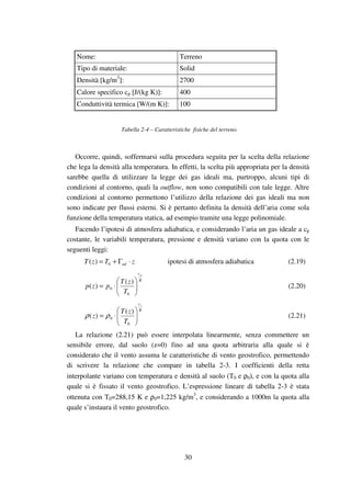 30
Occorre, quindi, soffermarsi sulla procedura seguita per la scelta della relazione
che lega la densità alla temperatura. In effetti, la scelta più appropriata per la densità
sarebbe quella di utilizzare la legge dei gas ideali ma, purtroppo, alcuni tipi di
condizioni al contorno, quali la outflow, non sono compatibili con tale legge. Altre
condizioni al contorno permettono l’utilizzo della relazione dei gas ideali ma non
sono indicate per flussi esterni. Si è pertanto definita la densità dell’aria come sola
funzione della temperatura statica, ad esempio tramite una legge polinomiale.
Facendo l’ipotesi di atmosfera adiabatica, e considerando l’aria un gas ideale a cp
costante, le variabili temperatura, pressione e densità variano con la quota con le
seguenti leggi:
zTzT ad ⋅Γ+= 0)( ipotesi di atmosfera adiabatica (2.19)
R
cp
T
zT
pzp 





⋅=
0
0
)(
)( (2.20)
R
cv
T
zT
z 





⋅=
0
0
)(
)( ρρ (2.21)
La relazione (2.21) può essere interpolata linearmente, senza commettere un
sensibile errore, dal suolo (z=0) fino ad una quota arbitraria alla quale si è
considerato che il vento assuma le caratteristiche di vento geostrofico, permettendo
di scrivere la relazione che compare in tabella 2-3. I coefficienti della retta
interpolante variano con temperatura e densità al suolo (T0 e ρ0), e con la quota alla
quale si è fissato il vento geostrofico. L’espressione lineare di tabella 2-3 è stata
ottenuta con T0=288,15 K e ρ0=1,225 kg/m3
, e considerando a 1000m la quota alla
quale s’instaura il vento geostrofico.
Nome: Terreno
Tipo di materiale: Solid
Densità [kg/m3
]: 2700
Calore specifico cp [J/(kg K)]: 400
Conduttività termica [W/(m K)]: 100
Tabella 2-4 – Caratteristiche fisiche del terreno.
 